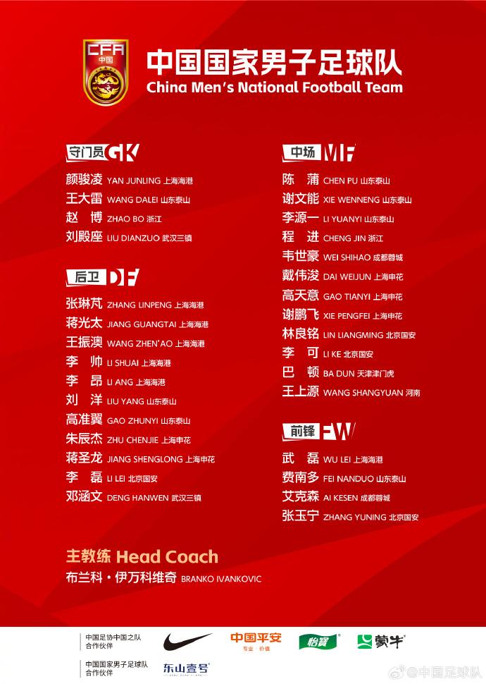 伊万 中国足球仍没有清晰统一的足球体系 在中国队工作难度最大